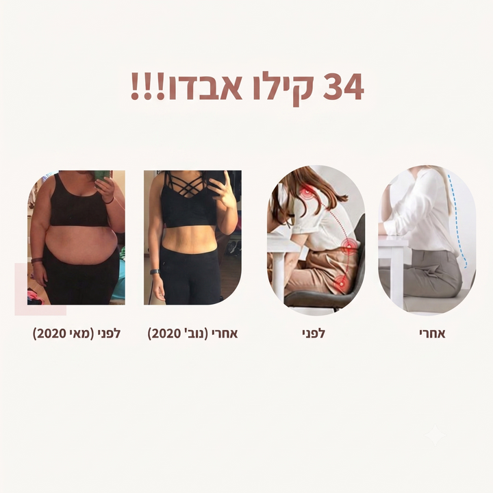 חגורת חיטוב אקטיבית